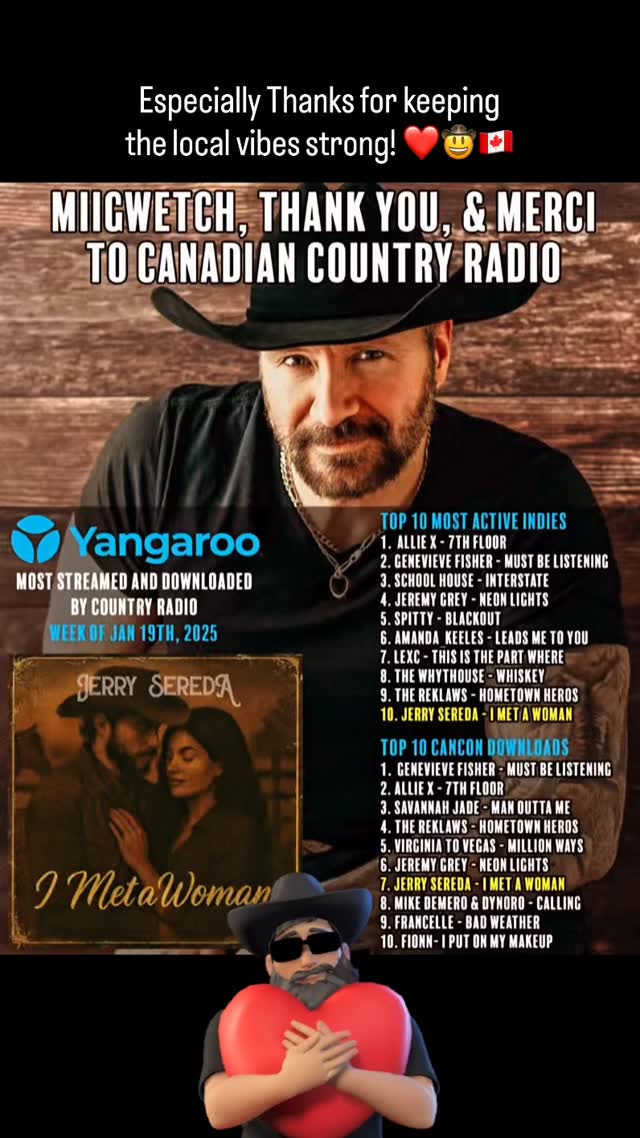 Woke up to some incredible news! 🤠 ‘I Met a Woman’ just hit #10 on the Yangaroo Most Active Indies chart & 7 on CanCon Downloads in Canada! 🇨🇦
I’m so grateful to the radio stations and programmers across the country for giving this song a home. To be in the Top 10 alongside so much great music is a dream. Thank you all for listening, requesting, and sharing the journey with me! Miigwetch! 🙏🔥 #JerrySereda #IMetAWoman #Top10 CanadianCountry