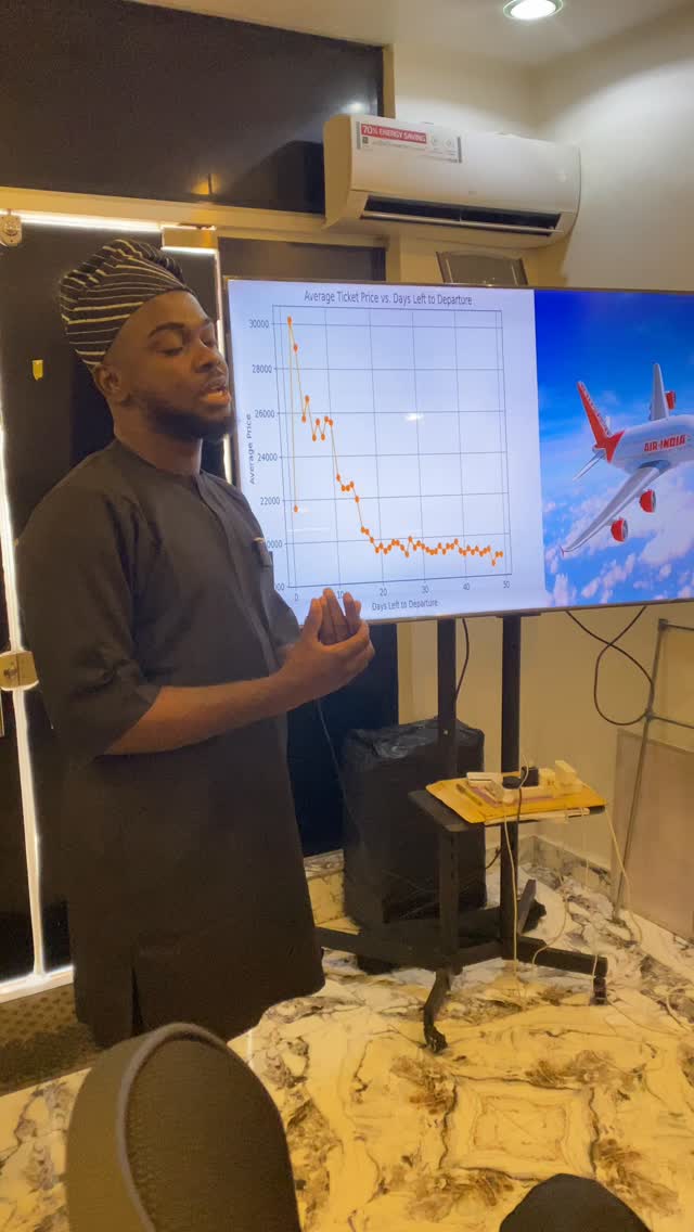 At Edge Line Tech Academy, we don’t just “teach”,.we fight for our students’ future 😢💙
Because in Nigeria today, it’s not enough to say:
“I attended a training.”
The harsh truth is.nobody cares unless you can prove you can do the work.
That’s why after the whole class, we don’t just clap and say “well done”.
For 2 straight months, we teach them with seriousness, not stories… not motivation… not empty promises.
Then we push them even harder.
We make every student do a personal project,.so we can be sure they didn’t just listen, but they understood, learnt, and can deliver.
Because some of these students are:
💔 Tired of being broke
💔 Tired of begging for jobs
💔 Tired of hearing “we’ll get back to you”
💔 Tired of watching their mates succeed while they stay stuck
So we train them like their life depends on it, because in reality, their future depends on it.
At Edge Line Tech Academy, we don’t raise students,.we raise people that can finally say:
“I’m ready. I can do it. I have proof.” 😢🔥