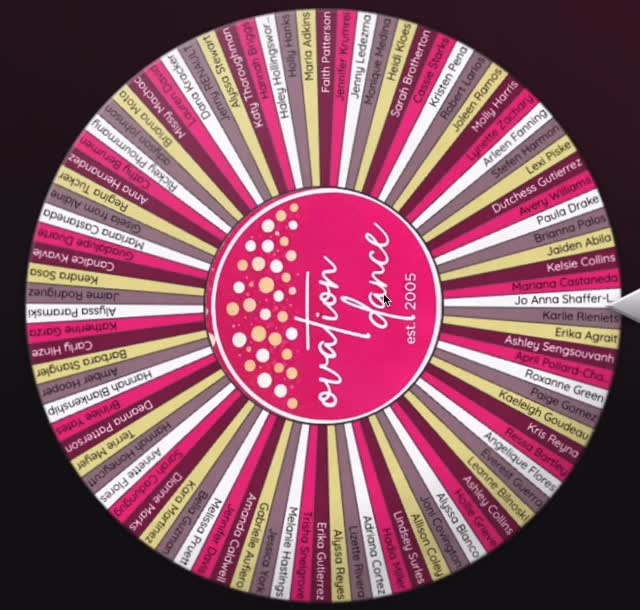 First place winner from TDEA CONVENTION! Contact us today to retrieve your gift!