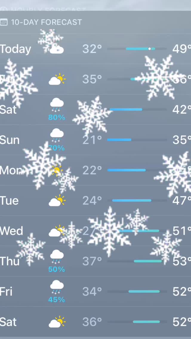 ❄️ We’ve got a lot of chilly days ahead of us Charleston!
❄️ Get prepared…Stop in Island Expressions to get your hats and gloves. We have a great assortment still available for adults and children! 🧤
#danielisland #charleston #chs #shoplocaldi #charlestongifts