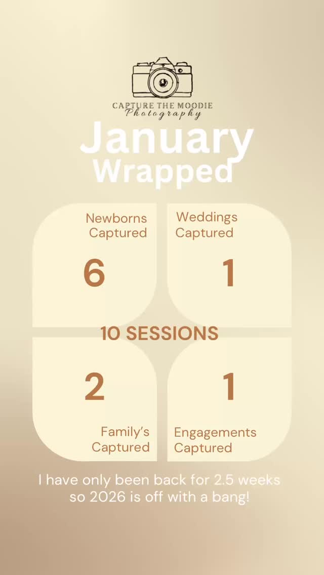 Should I continue on my monthly wrapped each month? A fun little way to celebrate each months wins 🫶🏼
#penrith #penrithphotographer #sydneyphotographer #newbornphotographersydney #familyphotographersydney