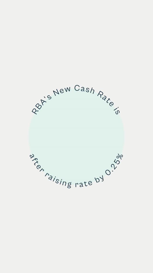 There she goes! At its first meeting of 2026, the Reserve Bank of Australia (RBA) has lifted the cash rate by 0.25 percentage points, taking it to 3.85%. This marks the RBA’s first cash rate increase since November 2023.
An ideal time to reach out to a Pathway Mortgage Broker for a Home Loan Health Check.
#rbacashrate #mortgagebroker #interestraterise