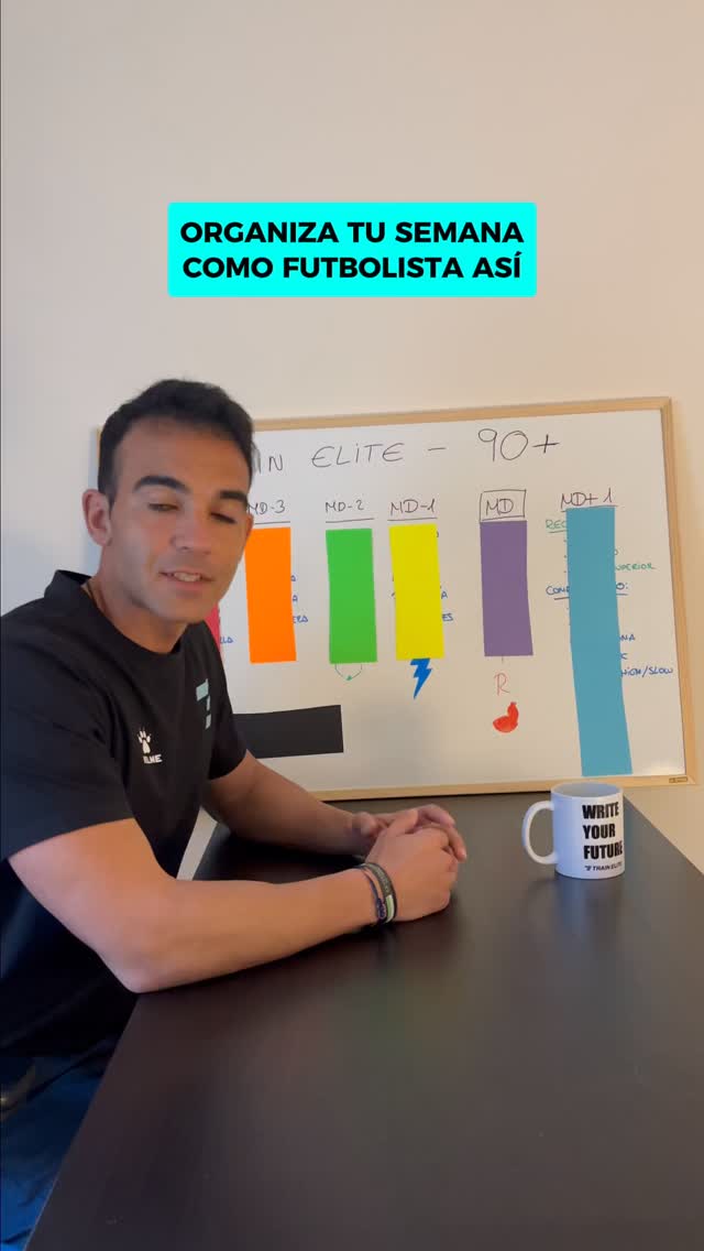 NO entrenes AL AZAR! entrena con UN PLAN ⚽🔥
🎯 Cada día tiene un objetivo
📈 Cada sesión te acerca a rendir el fin de semana
Si eres futbolista… necesitas esto 👀
Escribe PLAN en comentarios y me pongo en contacto contigo 📲
#TrainElite #metodo90+ #Futbolistas #Rendimiento #MentalidadPro