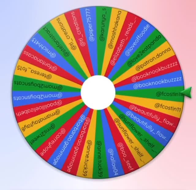 WE HAVE A ๐๐ WINNER ๐๐ for our Kindness Give-away!! Congratulations @mamataytay8 ๐๐
Hope you enjoy all your free gifts! ๐โ๏ธ๐ฉ
#giveawaybooks
#toddlergiveaway
#freebook
#giveawayusa
#freebooks