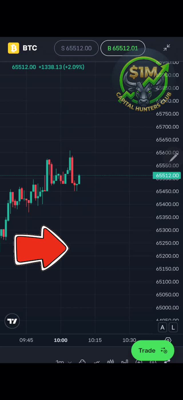 Best & Worse trades this week so far.
--
Join eToro ⬇️⬇️
https://med.etoro.com/B21421_A128580_Tclick_Shomepage.aspx
eToro is a multi-asset investment platform. The value of your investments may go up or down. Your capital is at risk.
--