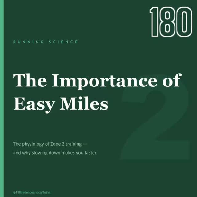 Your easy runs aren’t easy enough. Here’s the science. 👇
Most runners make the same mistake — they run their easy days too hard and their hard days too easy. The result is moderate-intensity mush that develops neither your aerobic base nor your speed.
Zone 2 training (60–70% max HR) is where the real adaptation happens:
→ Mitochondrial biogenesis via PGC-1α
→ Lactate threshold development
→ Bone density, tendon collagen synthesis, and joint health
This isn’t just cardiovascular fitness. It’s building the structural durability that lets you stack intensity later without breaking down.
The test is simple: if you can’t hold a full conversation, you’re going too hard.
Slow down to get faster. 🌿
Save this if you’re training for a race or building a running base.
@180cadenceandcaffeine
#getafterit #running #zone2 #endurance #getfit