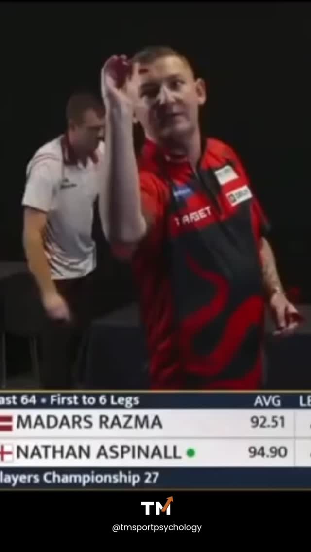 Performance in darts relies heavily on one’s ability to deal with pressure 🎯
Dartitis is an excellent example of how our interpretation of an event can affect how we feel and behave in that situation. Research by Koyuncu et al. (2025) showed that dartitis is associated with “failure-focused appraisals”. This means that interpreting high-pressure situations as opportunities for failure can, ironically, increase the chances of failure itself. This is similar to the idea of ‘yips’ in golf 🏌🏼♀️
Whether experiencing something as detrimental as this or not, it’s always important for athletes to ask the question “Am I looking at this in a way that is helpful or unhelpful for my performance?” when faced with a challenge. Try asking yourself this in future!🤔