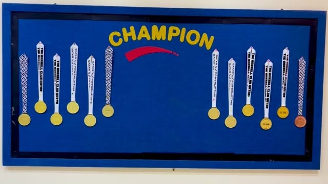 Dream big. Train hard. Believe in yourself.
From a young athlete chasing improvement to a champion with 11 gold medals, Rayan’s powerlifting journey reflects true dedication, resilience, and strength.
Competing in multiple championships — including the West Asia Powerlifting Championship — he continues to raise the bar and inspire those around him.
Your BHIS family is proud of you 🏆
This is only the beginning 💪
#BHIS #BHISPride #StudentChampion #Powerlifting #WestAsiaChampionship