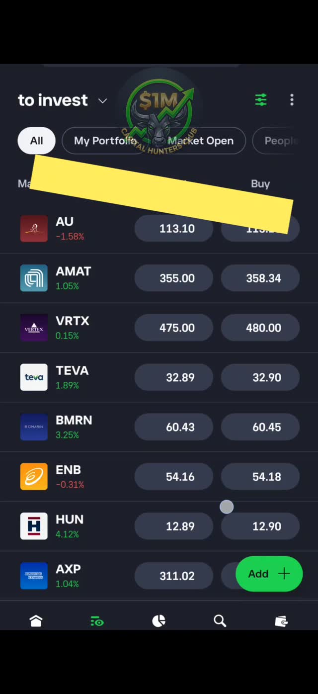 What do you trade these days?
--
This content is for educational and informational purposes only and represents my personal trading journey. Your capital is at risk. #trading