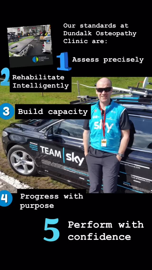 At Dundalk Osteopathy Clinic our standards are:
🔍Assess precisely 🏋️ Rehabilitate Intelligently 👷Build capacity 📈 Progress with purpose 🎉Perform with confidence ⚖️ The same standards used in elite sport should apply to everyday life. Whether you are a competitive athlete or someone who wants to move pain free confidently without fear of re-injury. We apply professional standards of care to every case. If you know someone struggling with pain tag them below, life is too short to be scared to move! #dundalkosteopathyclinic #dundalksportsmedicine #backpain #physio #physiodundalk