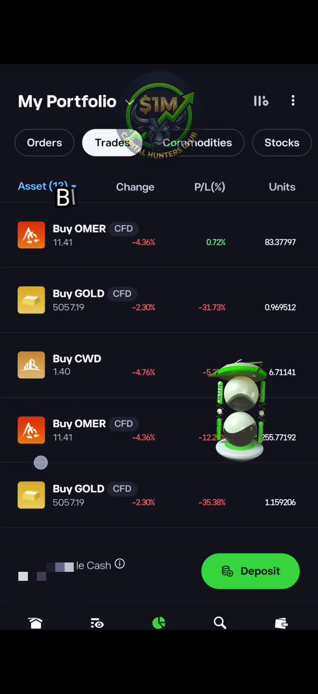 Adapting to any market condition is the key of the game 🫡
--
This content is for educational and informational purposes only and represents my personal trading journey. Your capital is at risk. #trading