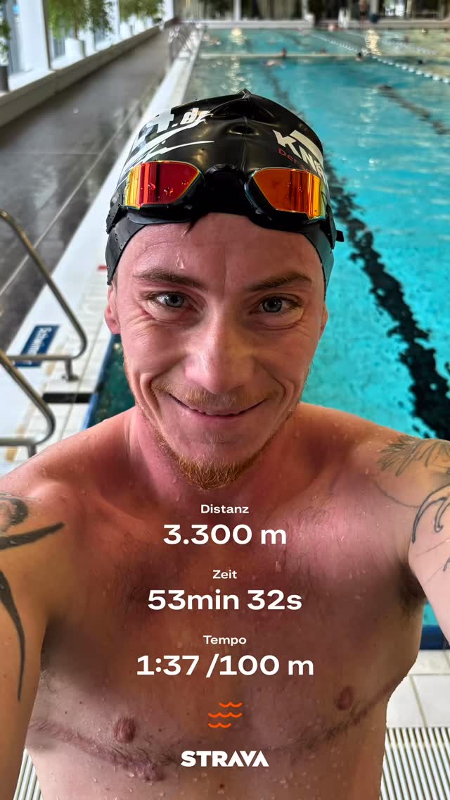 Montag. 6:30 Uhr.
Während viele noch schlafen, liege bei mir 3300 m im Becken an.
Heute gabe es ein Mix aus Technik, Grundlagenausdauer und kurzen Speed-Reizen.
Hier mein Workout:
• 600 m einschwimmen
• 8×50 m → 25 m Kraul mit Steigerung / 25 m Technik
• 300 m Kraul GA1
• 6×50 m → 25 m schnell / 25 m locker
• 300 m Rücken locker mit Flossen
• 6×50 m → 25 m schnell / 25 m locker
• 300 m Kraul-Arme mit Paddles (GA1)
• 6×50 m → 25 m schnell / 25 m locker
• 300 m Kraul GA1
• 200 m ausschwimmen
Nicht spektakulär, aber der perfekte Start in die Woche.
Consistency > Motivation > Road to Sub10 🏁
#ironmantraining #triathlontraining #swim #triathlonlife #mondaymotivation