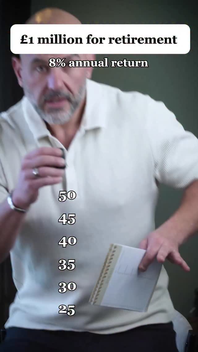 How much you need to invest every month to be a millionaire at 60.