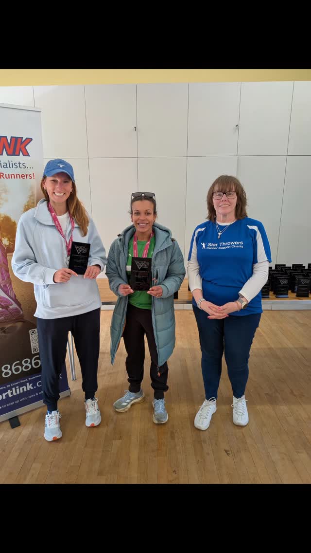 Congratulations to our trophy winners today - thank you to Alida from our Charity of the year - @starthrowers for starting our race and handing out the trophies are the presentation ππ» @sportlinkgp