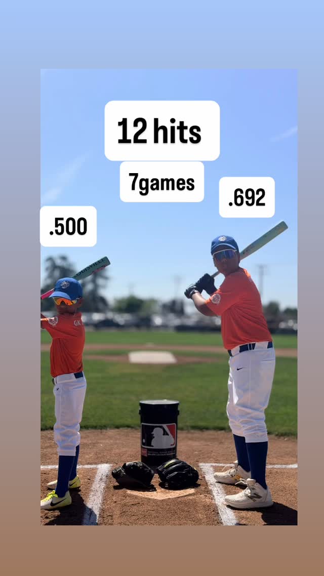 #legendry #baseball #hittinggoals #hittingpost #fyp