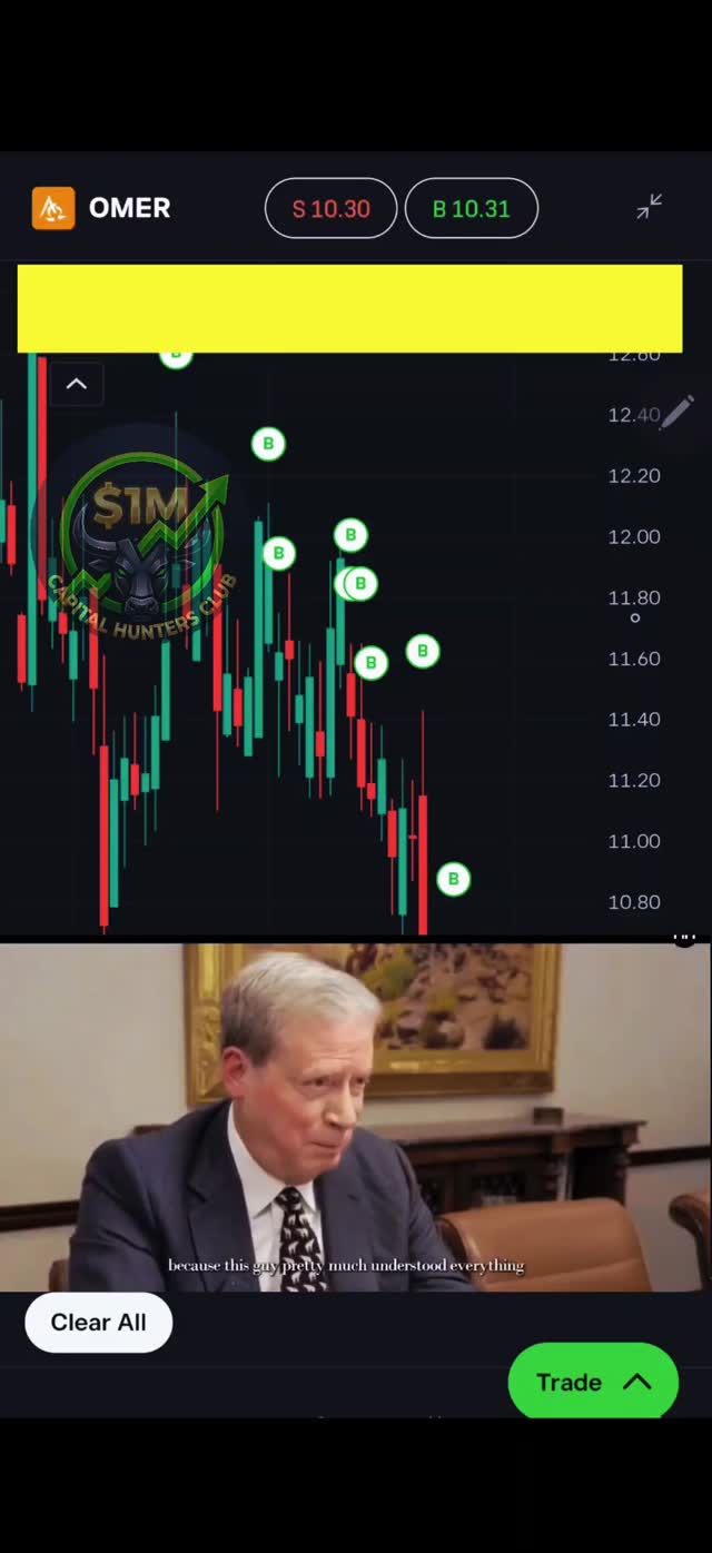 #omer when you have conviction,.... go for the jugular...
--
This content is for educational and informational purposes only and represents my personal trading journey. Your capital is at risk. #trading