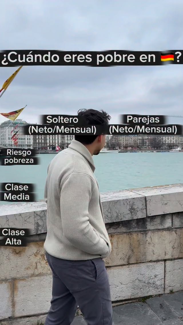 ¿En cuál categoría te encuentras tú?
#dinero #alemania