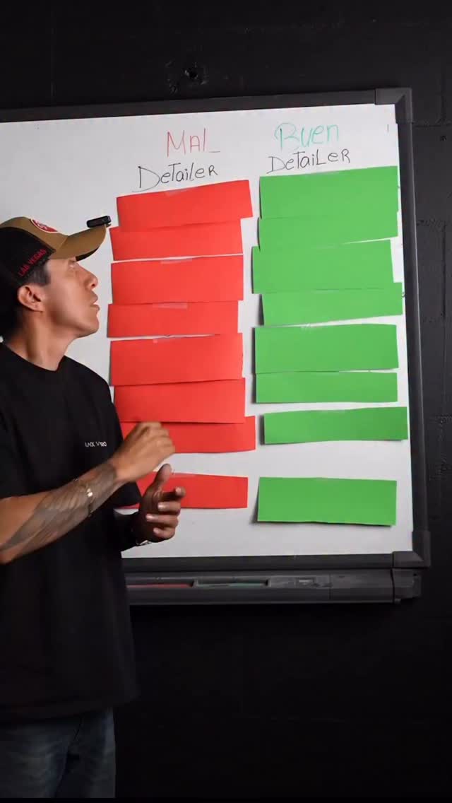 Mal Detailer vs Buen Detailer ✅🚫
En Black V Protect no improvisamos, cada detalle importa 🔥
Stop by today!
📍 3725 Conway Road, Orlando, FL 👉 www.blackvdetailsupplies.com
#cardetailing #autodetailing #detailers