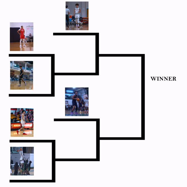 Voting time again, when the story is gone voting is over! Best fit, best season, best hair, whatever the reason cast your vote!
#basketball #uniforms #outfits #judging #voting