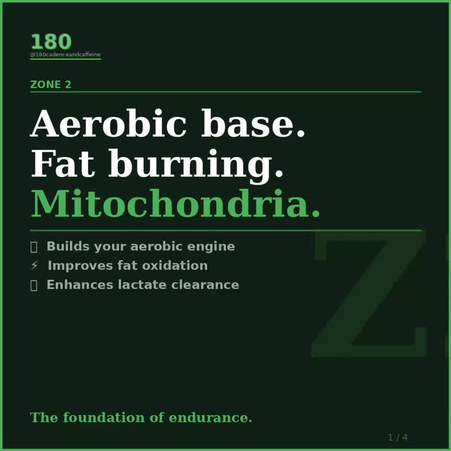 zone 2. Zone 2. ZONE 2! ZZOOOOONNE II !!!…. 🤮
Honestly I’m pretty sick of all the zone 2 content… that being said it is important to accumulate a high volume of easier work to build a beefy aerobic engine that will help you redline through a race without sidelining you with an overuse/repetitive use injury.
Zone 2 is frequently defined as 60-70 % of your max heart rate, rate of perceived exertion (RPE), or more frustratingly “conversational pace”. All these measurements and definitions serve as a reminder to not throw the throttle into a zone that increases injury risk, creates excess fatigue, and fails to accurately target zones that will more effectively create adaptation. What we need is something that will improve your speed, keep you consistent, and injury free. Zone 2 … can do that for you and in my practice I use the Karvonen calculation of zone 2 which takes your resting heart rate into account.
The idea isn’t to only follow a number that puts you into a zone but to use multiple check in methods to evaluate your effort and your body’s response to your training to accurately target your training. ie to keep your easy 80%… easy, and so you can FULL SEND your 20%..
Click Follow for More evidence-based running content →🏃♂️ 🧬
#running #runningmotivation #getfit #fullsend #training