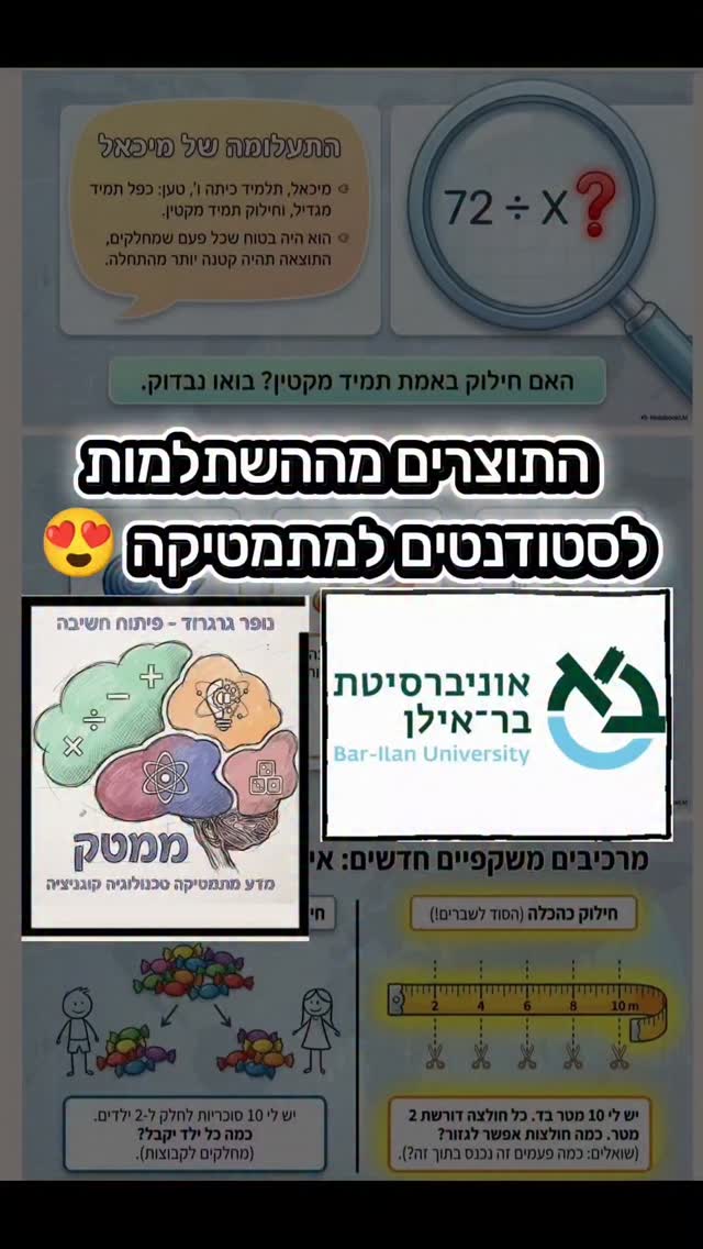 #תוצרים_שמתעלפים_מהם,
שפיתחו הסטודנטים להוראת מתמטיקה ב@barilanuniversity
#בהשתלמות שהעברתי להם בנושא:
#פיתוח_שיעור_רב_ערוצי המגשים את מודל VARK לכיתה מגוונת.
מזכירה שניתן להזמין אותי להדרכות והשתלמויות במוסדות שלכם 😊🤖
