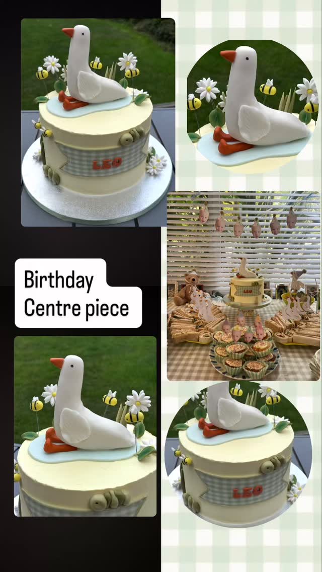 #birthdaycake #sayitwithcake #bespokecakes #celebrationcakes #happybirthday