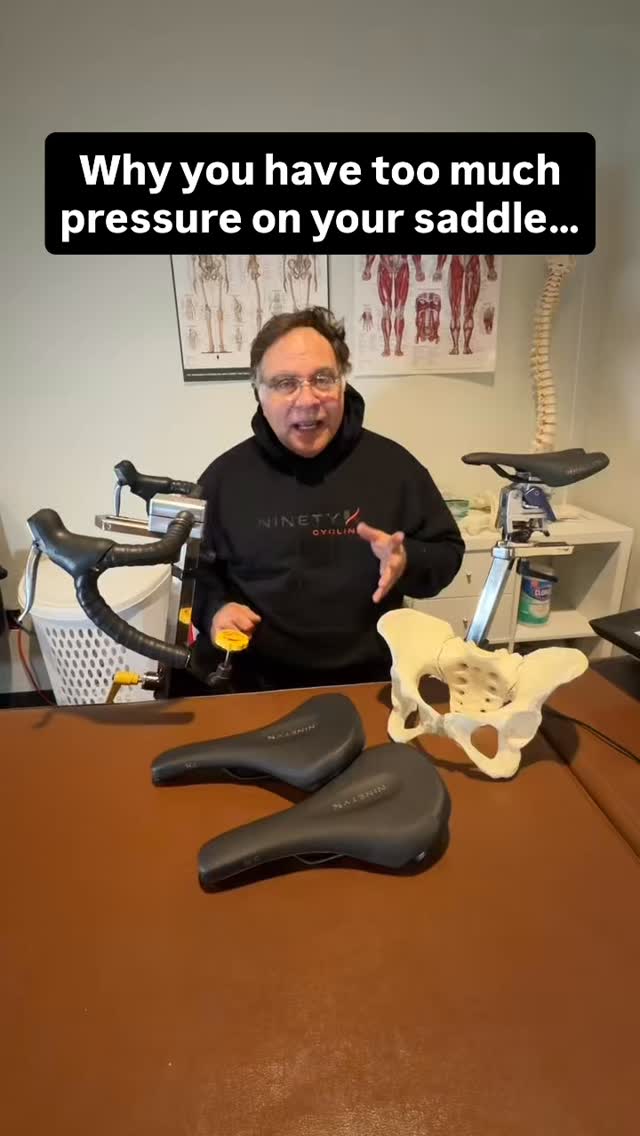 Once again, the position of your pelvis matters!