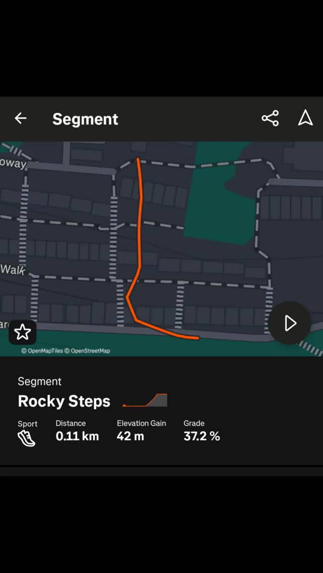 End of the 7@7am and time to head home...
Coffee fuelled ⛽ tackle of this segment... Totally Reel worthy!!
#rocky #rockysteps #bathamphibians #startthedayright