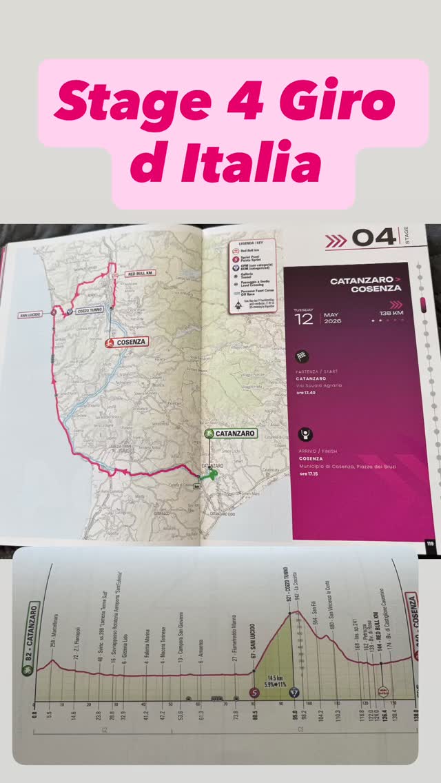 While our performance physio Robbie is fixing broken bodies @dundalkosteopathyclinic Im off working with world class athletes @giroditalia Today our guys ride 138km with a big climb mid stage, it could be an interesting sprint if the breakaway dont make it to the line first 🤔 🇮🇹 🚀 #dundalkosteopathyclinic #dundalkosteo #dundalkosteopath #dundalksportsmedicine #physiodundalk