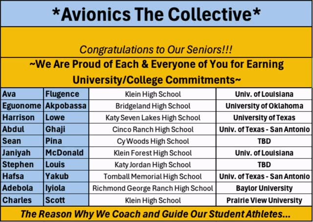 #avionicsthecollective #jumpcoachfrank #longjump #triplejump #triplejumptraining