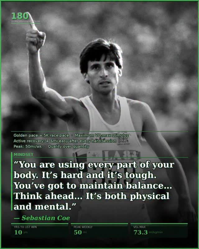 Sebastian Coe started running at 12 years old under his father Peter Coe an engineer with zero formal coaching background who approached his son’s training like a science experiment. Peter believed that running at exactly 5K race pace was the sweet spot the intensity that pushed the aerobic system to its limit without burying the athlete in anaerobic debt and built everything around that idea. Seb rarely ran more than 50 miles a week which by elite middle distance standards is almost nothing. But every mile had a purpose. Hard sessions were hard for a reason. Easy runs were genuinely easy 4 to 6 miles at a pace where you could hold a full conversation not filler miles dressed up as recovery. Ten years after he started running he set three world records in 41 days. The 800m. The mile. The 1500m. Back to back Olympic gold in 1980 and 1984. The guy barely ran 50 miles a week and was the best in the world. If that doesn’t make you rethink how hard your easy days should actually be I don’t know what will.
#running #training #getfit