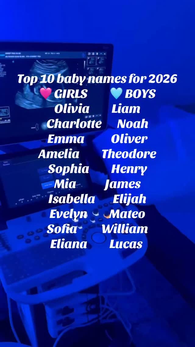 👶 The most popular baby names of 2026 are officially here!
Did your favorite make the list? 🤍
🩷 Team Girl Name: Olivia, Charlotte, Emma, Amelia, Sophia, Mia, Isabella, Evelyn, Sofia, or Eliana?
🩵 Team Boy Name: Liam, Noah, Oliver, Theodore, Henry, James, Elijah, Mateo, William, or Lucas?
#babygirl #babyboy #babynames