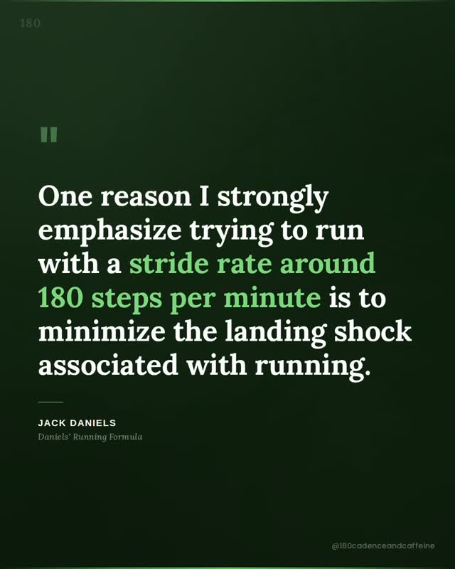 When I started pushing my cadence closer to 180 steps per minute, I noticed that the knee pain, shin splints, and ankle soreness that had become background noise in my training started to fade.
A cadence of 180 has long been associated with elite distance runners, but the benefits aren’t reserved for the elite. Increasing cadence reduces overstriding, lowers ground reaction forces, and shifts load away from the structures most vulnerable to repetitive stress injury.
A 2025 systematic review by Figueiredo et al. published in Cureus examined the influence of running cadence on biomechanics and injury prevention, reinforcing what many coaches and clinicians have observed: cadence is one of the most accessible and impactful gait modifications available to recreational runners and can result in a lower over use injury rate and better biomechanics.
You don’t have to run a 4:30 mile to train like you understand your body.
Start counting your steps. Follow for more 👇
📖 Figueiredo et al., Cureus 2025
#running #cadence #training