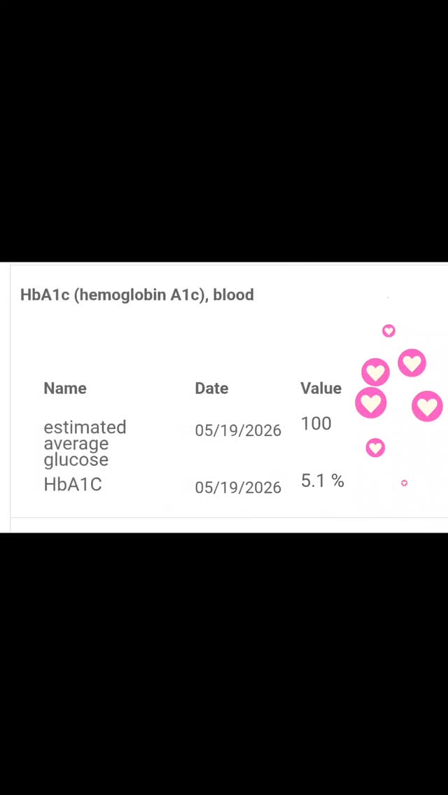 A win worth celebrating. ❤️
My A1C is 5.1.
(A1C is a measure of average blood sugar over time. A 5.1 is considered normal.)
It's been a LONG road with plenty of ups and downs (diabetes then prediabetes), but this reminded me that small changes add up.
Do you know your numbers?
If not, let this be your reminder to schedule your annual checkup and get your labs done.
You can't manage what you don't measure. #wellnessjourney
#diabetesprevention
#midlife
#knowyournumbers