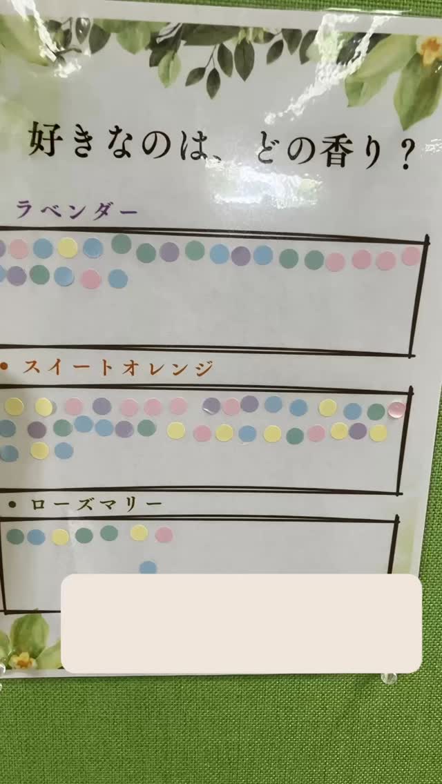狭山台図書館にて
"アロマサロンはるのおと”企業展示を行っています🌿
残すところあと1ヶ月を切りました〜
アンケートへのご回答も続々と届いており、
とっても嬉しく思っています✨
本当にありがとうございます😭
アンケート用紙を見て、
にやにやしながらアロマブレンド考えてますw
楽しい時間をいただけたことに感謝!
6/23(火)には講座も予定しています🌿
『アロマでセルフハンドケア体験講座』
こちらもご参加お待ちしています🐰
場所:狭山市立狭山台図書館
期間:2026.4.1〜6.28(9:30〜19:00)
※閉館日等の詳細は図書館HPをご確認ください
埼玉県狭山市
アロマサロンはるのおと
#狭山市アロマ
#狭山市サロン
#狭山台図書館
#はるのおと
#はじめてのアロマセラピー