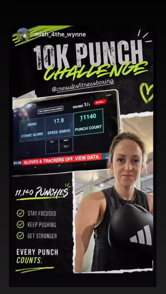 🥊 11,140 punches. 40 minutes. One challenge. 🥊
When most people slow down, champions keep punching. 👊🔥
A massive shoutout to Mish for smashing the 10K Punch Challenge and finishing with an incredible 11,140 punches! 💥
At CResults Fitness Boxing, every punch is tracked, every effort counts, and every workout pushes you closer to your goals.
Think you can beat 11,140? 👀
📍 Bryanston & Houghton
🥊 Trainer-led 45-minute workouts
📊 Real-time punch tracking technology
🔥 All fitness levels welcome
DM us “10K” to book your challenge and see what you’re capable of.
#CResultsFitnessBoxing #10KPunchChallenge #BoxingFitness #FitnessChallenge #PunchTracker TrainSmart Bryanston Houghton BoxingWorkout EveryPunchCounts FitnessMotivation ChallengeAccepted 👊🔥