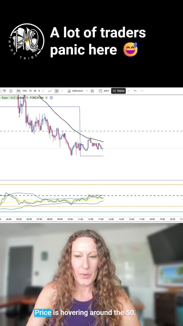 A lot of traders panic here. 😅
But the stop loss existed for a reason.
📍 Trap move below yesterday’s low
📍 M setup in prime window
📍 Price reclaimed below the 50
Trust the process.
Wake up in profit.