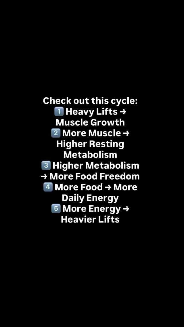 Weightlifting is a powerful tool :
The heavier you lift, the more muscle you build.
The more muscle you build, the more calories you burn at rest.
The more calories you burn at rest, the more you can eat while losing fat.
The more you can eat while losing fat, the more energy you have every day.
The more energy you have every day, the heavier you can lift.
The heavier you lift, the more muscle you build.
It’s a cycle worth building