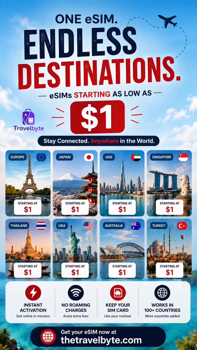 One eSIM. Endless destinations.
Why pay expensive roaming charges when you can stay connected from the moment you land?
With Travel Byte eSIM, you can get online in minutes with plans starting from just $1 for selected destinations.
✈️ Instant activation
📱 Keep your existing SIM and number
🌐 Coverage in 100+ countries
🚫 No physical SIM. No roaming hassle.
Whether you’re exploring Japan 🇯🇵, Singapore 🇸🇬, Thailand 🇹🇭, Europe 🇪🇺, Australia 🇦🇺, the USA 🇺🇸, the UAE 🇦🇪, Turkey 🇹🇷 or many more destinations, Travel Byte has an eSIM ready for your journey.
Start your next trip connected. 💙
🌐 thetravelbyte.com
💬 Which country are you travelling to next? Drop the flag in the comments! 👇
Save this post for your next international trip and share it with your travel buddy. ✈️
#traveling #esim #airport #stayconnected #travelessentials