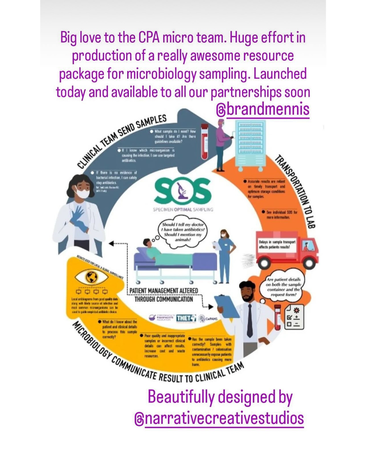 Always nice to receive positive feedback on a project. Thanks for being a great client @nikki_firefly