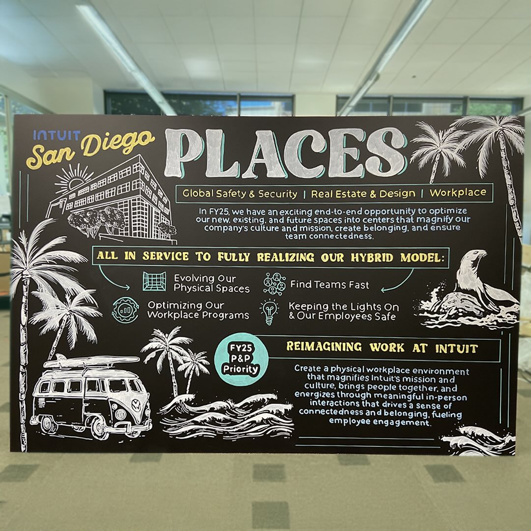 Recent work alert! I created a chalkboard for Intuit San Diego a few months ago with goals for their new fiscal year. They wanted a quintessential “San Diego” vibe, so I leaned in heavy with the palm trees and highlighted the many surf buses that drive around here and the stinky but adorable La Jolla seals. Swipe to see detail pics!
It was my first time chalking on a Chemcast board but oh my gosh did I love it!
#SanDiegoChalkArtist #SanDiegoArtist #SanDiegoArt #SanDiegoChalk #ChalkArtist #ChalkboardArt