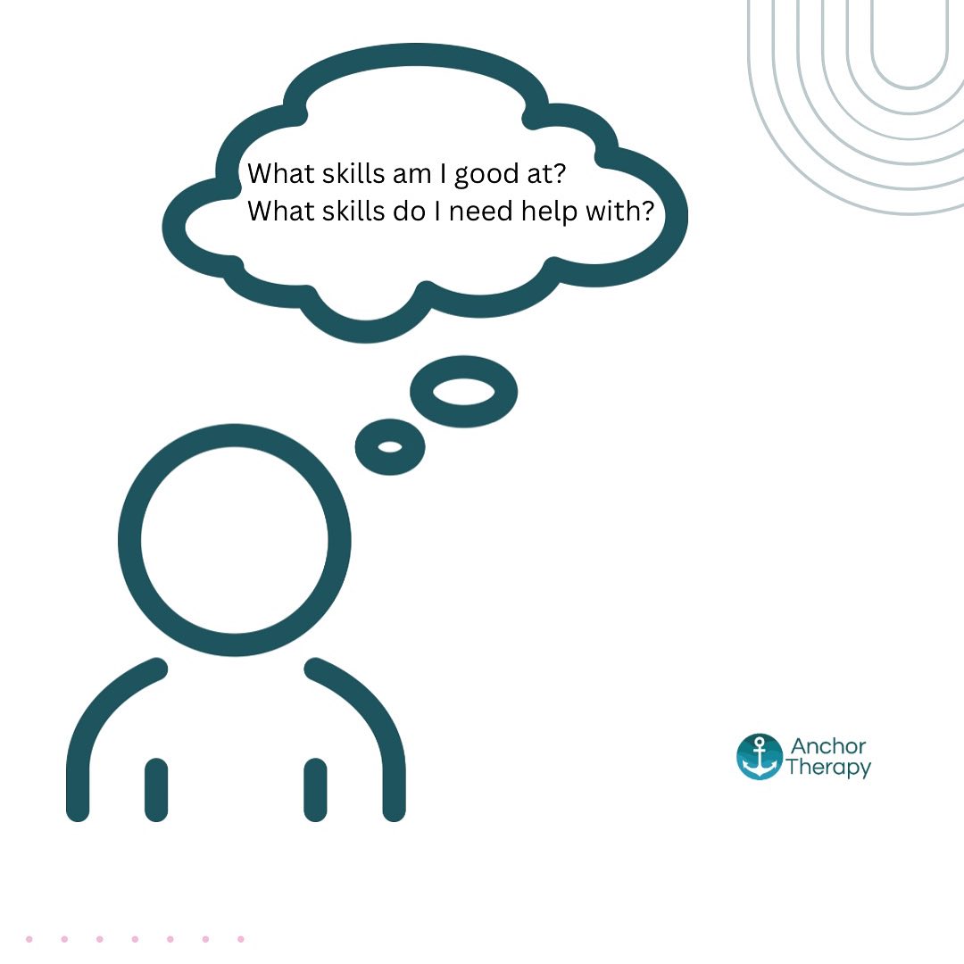 Workshop āļøI had the pleasure of meeting some inspiring young men yesterday as part of @dscworkabilityprogramme and @athleticsirelandofficial personal development programme - supporting young people with a disability to enter employment.
We chatted all about our executive functioning skills. We chatted about anxiety and the difficulties people can face doing the every day things that some of us take for granted.
Groups are powerful and itās always a privilege š
#occupationaltherapy #groups