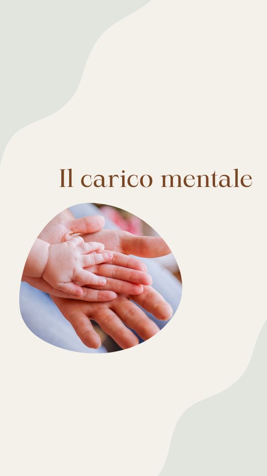• Situazioni di stress
• Mancanza di supporto
• Ideali genitoriali irrealistici
• Difficoltà di comunicazione o relazione con il partner
Tutte cause che possono portare a un sovraccarico e un sentimento di frustrazione
Ma come ritrovare il proprio equilibrio e la propria forza ?
• Prendersi del tempo per sè, di coppia o singolarmente.
• Costruire la propria rete di supporto. Sarà molto utile potersi confidare con amici e parenti che hanno iniziato la loro strada nella genitorialità prima di voi !
• Accrescere la propria consapevolezza nel ruolo di genitore, affrontando la realtà e dimenticando ciò che si era immaginato
• Pratiche tecniche della gestione dello stress, come la respirazione, mindfulness e meditazione
• Aiuto professionale
È importante creare una ambiente sano e positivo per la crescita dei propri figli.
Non avere timore di chiedere aiuto! 💞
#pedagogia #genitorilità #sostegno #aiuto #mamma #papà #vita #ascolto #educazione #formazione #caricomentale