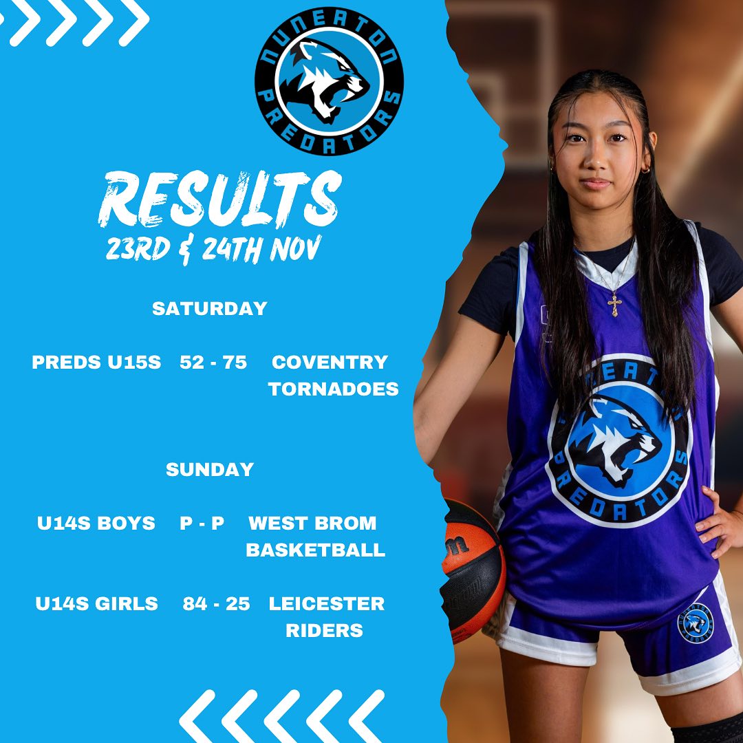 Results for the weekend of 23rd & 24th Nov 🏀
#letsgopreds #partofthepride #femaleballers #thisgirlcan #nbl #warwickshirebasketballleague