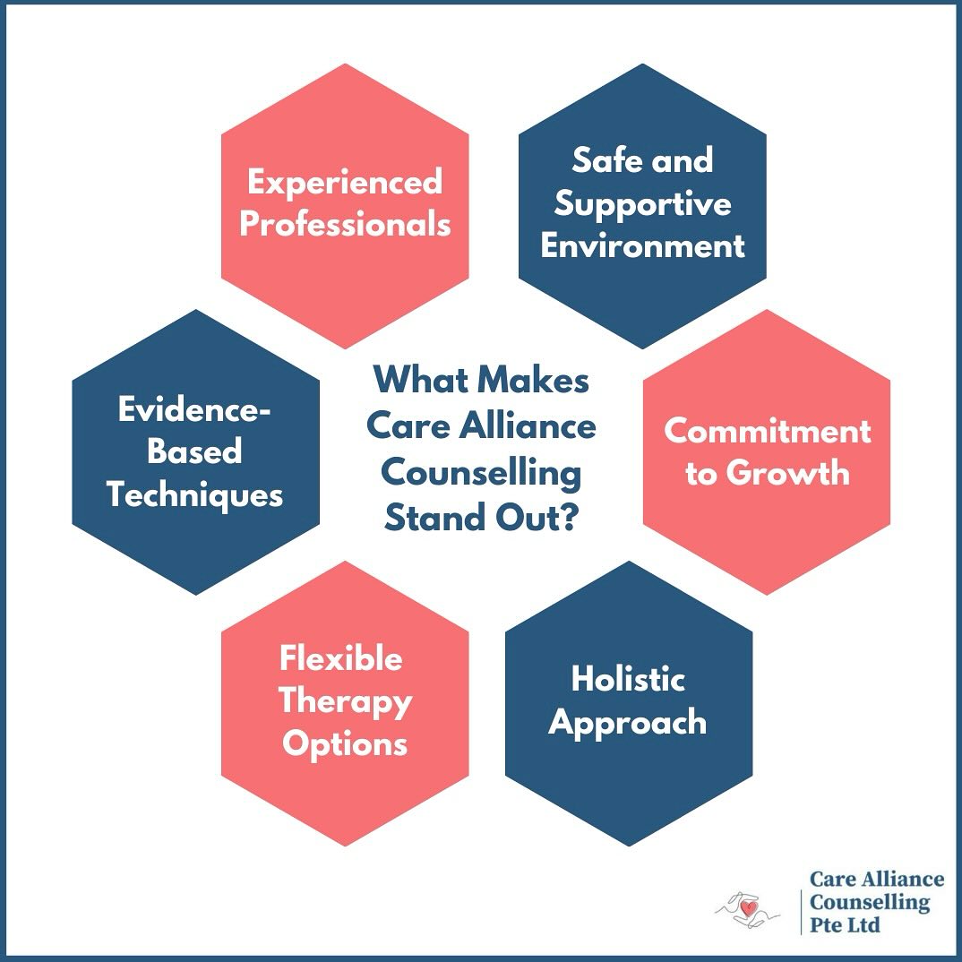 At Care Alliance Counselling, we pride ourselves on providing exceptional support tailored to your mental health journey. Here are six key factors that make us a trusted choice for your therapeutic needs:
1. Experienced Professionals: Our team consists of licensed therapists with diverse expertise, ensuring you receive knowledgeable and effective care.
2. Holistic Approach: We address the whole person, integrating emotional, mental, and physical well-being into our therapy practices.
3. Safe and Supportive Environment: Our welcoming space allows you to express yourself freely without fear of judgment, fostering open communication.
4. Evidence-Based Techniques: We utilize proven therapeutic methods tailored to your specific challenges, including EMDR, CBT, DBT, and mindfulness practices.
5. Commitment to Growth: We empower clients by equipping them with tools and skills for long-term mental health and personal development.
6. Flexible Therapy Options: We offer various therapy formats, including individual, couple, and online sessions, making it easier for you to access the support you need, when you need it.
#MentalHealthSupport #TherapyServices #CounsellingExcellence #EmpowerYourself #TherapeuticJourney