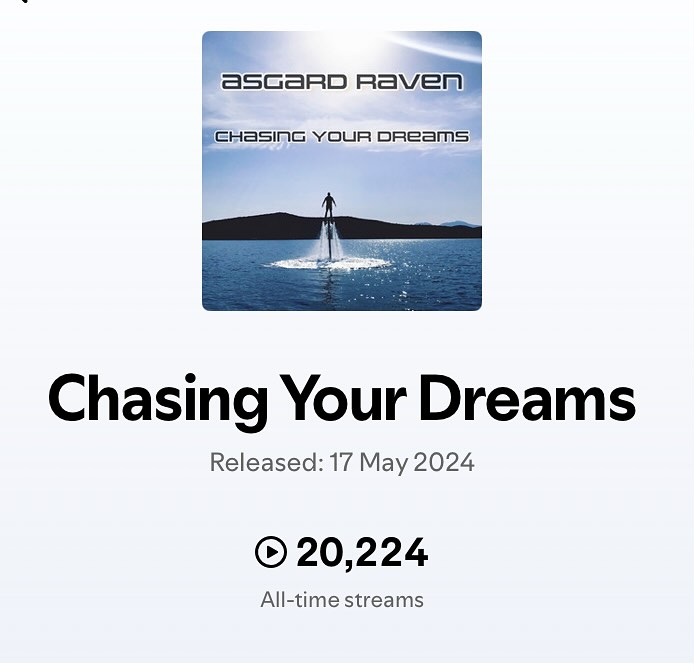 Chasing Your Dreams has hit 20,000 streams!! 🥳
Thank you to everyone who’s been listening 🎸
#itsnevertoolate #veteran #newmusic #indierock #rock #oasis #instagood #instapicoftheday #song #songwriter #originalmusic #guitaristsofinstagram #independentartist #rocknroll #freshfinds #britpop #britrock #SingerSongwriter #worldmusic #música #indieartist #musician #musica #music