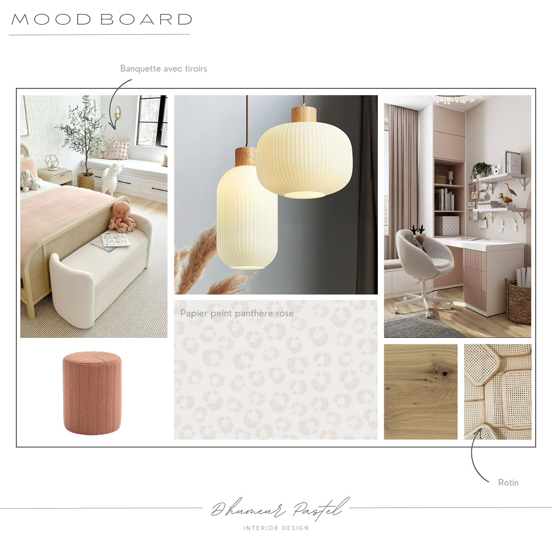 Moodboard pour la chambre d’une enfant