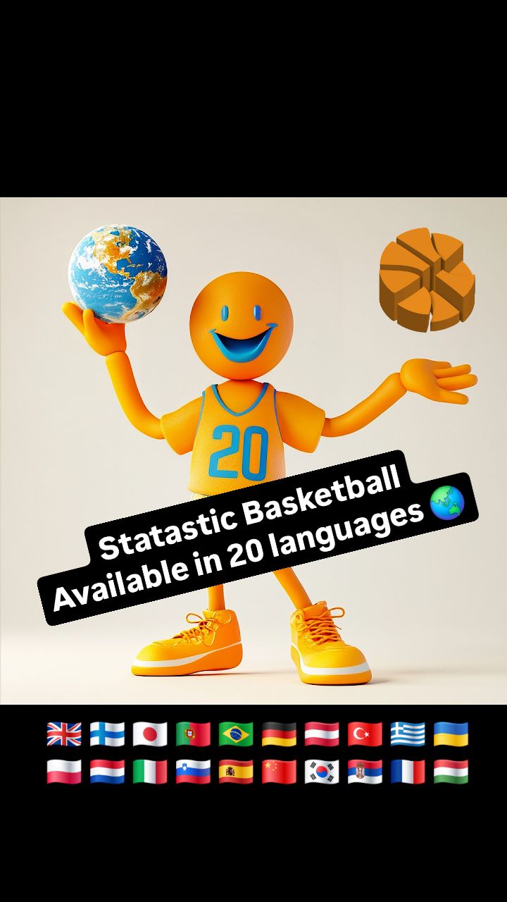 ๐โจ Now Available in 20 Languages! โจ๐
Weโre thrilled to announce that our app is now available in 20 languages, making it easier than ever to connect, learn, and growโno matter where you are in the world! ๐
This incredible milestone wouldnโt have been possible without YOUโour amazing translators and community. Your feedback, suggestions, and support have been invaluable in making this vision a reality. ๐
A Huge Thank You to Everyone Who Helped Make This Happen! ๐ฌ๐ช
๐ Languages Available: English ๐ฌ๐ง, Suomi ๐ซ๐ฎ, ๆฅๆฌ่ช ๐ฏ๐ต, Portuguรชs ๐ต๐น๐ง๐ท, ุงูุนุฑุจูุฉ, Deutsch ๐ฉ๐ช๐ฆ๐น, Tรผrkรงe ๐น๐ท, ฮฮปฮปฮทฮฝฮนฮบฮฌ ๐ฌ๐ท, ะฃะบัะฐัะฝััะบะฐ ๐บ๐ฆ, Polski ๐ต๐ฑ, Nederlands ๐ณ๐ฑ, Italiano ๐ฎ๐น, Slovenลกฤina ๐ธ๐ฎ, Catalร , Espaรฑol ๐ช๐ธ, ไธญๆ ๐จ๐ณ, ํ๊ตญ์ด ๐ฐ๐ท, ะกัะฟัะบะธ ๐ท๐ธ, Franรงais ๐ซ๐ท, Magyar ๐ญ๐บ, and more coming!
๐ฒ Update or download the app today and experience it in your preferred language. Together, weโre making the world a little smaller and a lot more connected. โค๏ธ
https://www.statastic.info/
https://play.google.com/store/apps/details?id=net.sauft.gasi.statastic.basketball
#StatasticBasketball #Update #BasketballStats #AppDesign #GameChanger #Analyze #Improve #Record #Basketball #20Languages #GlobalCommunity #ThankYou