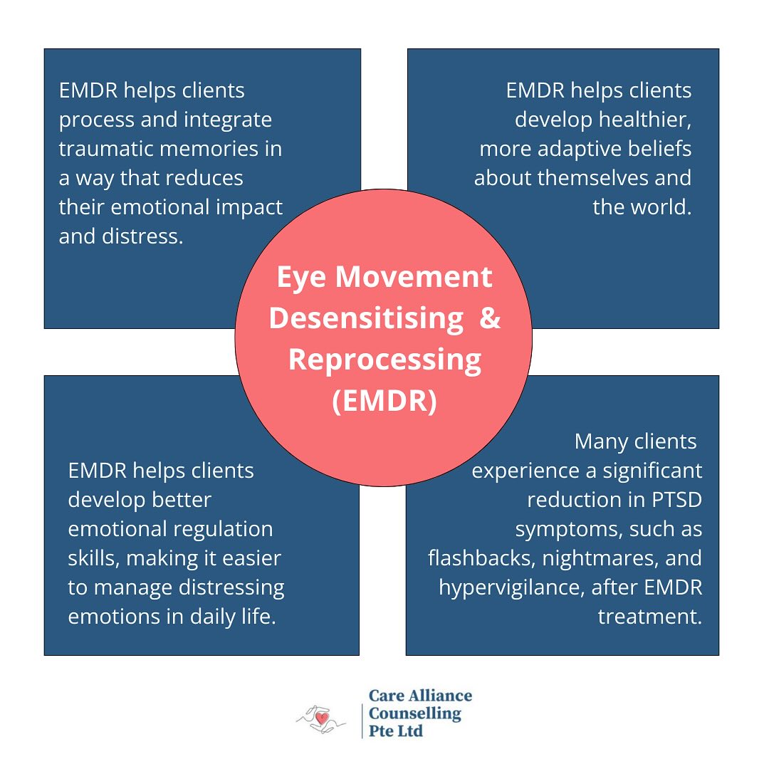 ✨ What is EMDR?
Eye Movement Desensitization and Reprocessing (EMDR) is a powerful, evidence-based therapy for trauma.
At Care Alliance Counselling, we offer EMDR as part of our services to support individuals on their healing journey.
Using a technique called bilateral stimulation, a therapist guides clients through specific eye movements to help process traumatic memories and reduce negative emotions.
Healing is possible, and we’re here to help.
#EMDRTherapy #TraumaHealing #MentalHealthSupport #Counselling #TherapyExplained