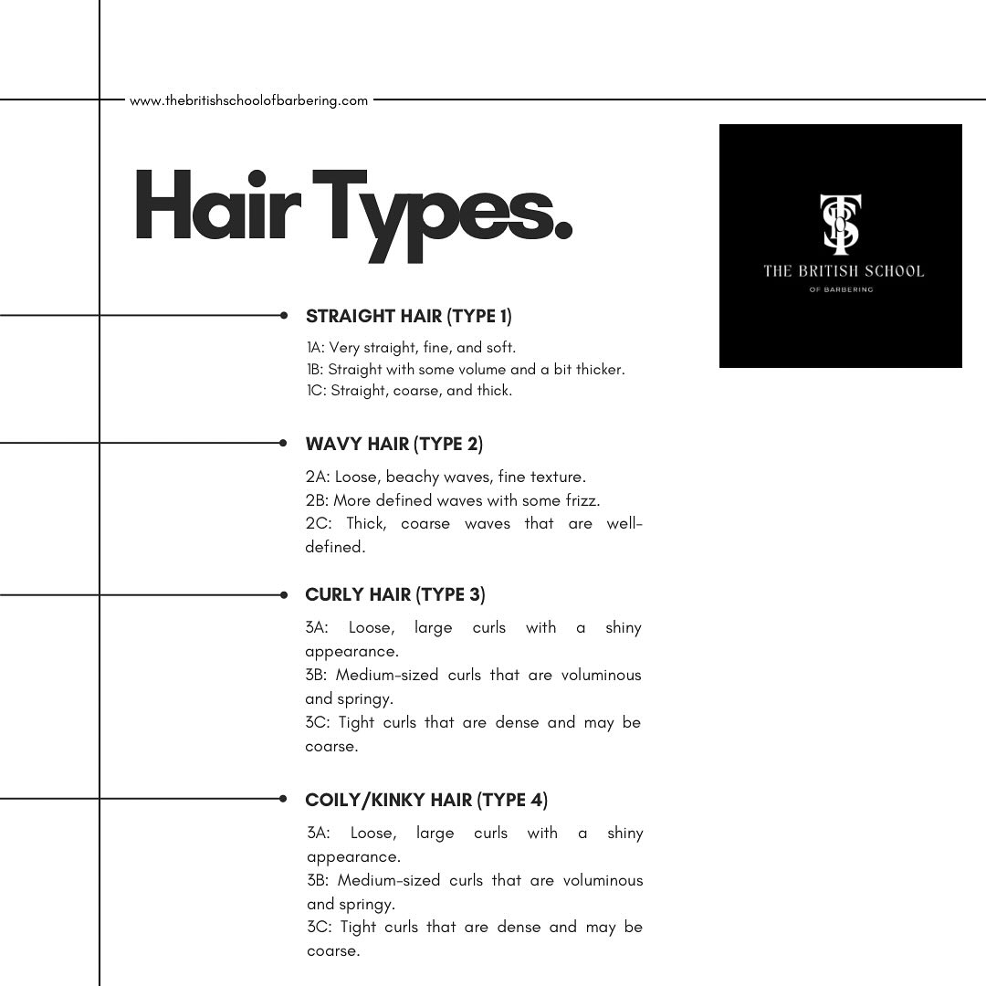 Understanding hair types is crucial for anyone in the barbering or hairstyling profession, as it directly impacts the quality of service you can provide to clients.
#productselection #tailoredhairstyles #culturalsensitivity #damageprevention #trends #clientsatisfaction